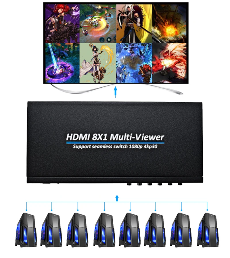 4K HDMI 8x1 Multi-viewer Switcher 8 În 1 fără Sudură Comutator 4x1 Quad Multiviewer 8 Display Ecran Multi Separator Video Converter