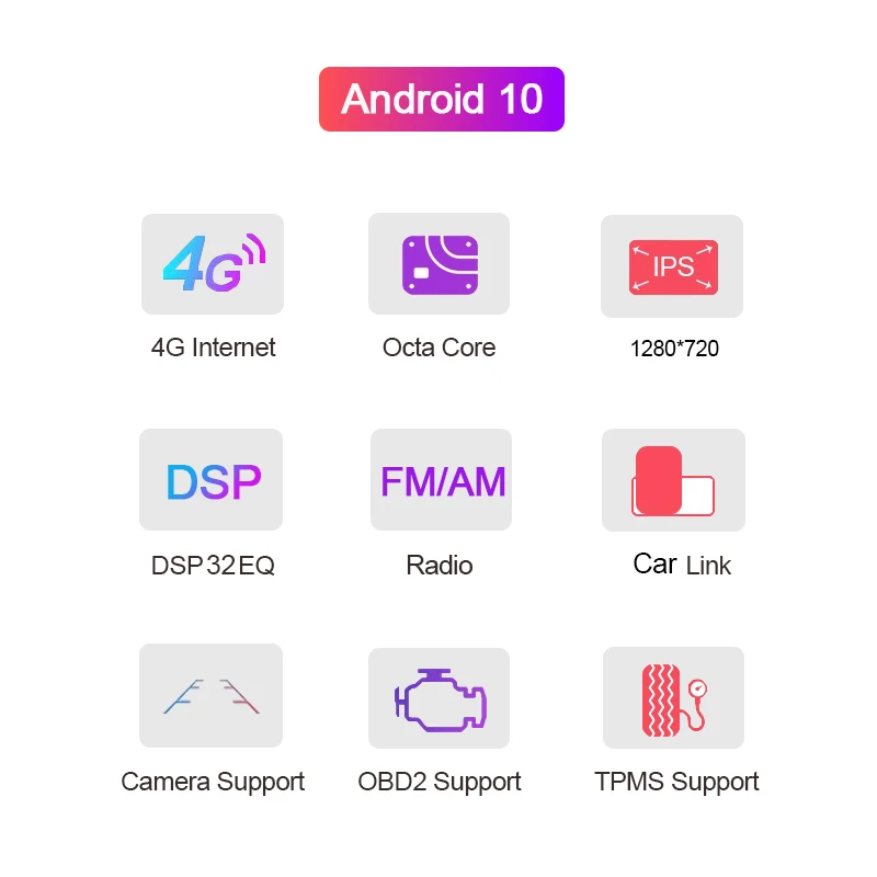 COHO Pentru Mitsubishi Pajero Sport Player Multimedia Radio Auto Radio Coche Android 10.0 Octa Core 6+128G