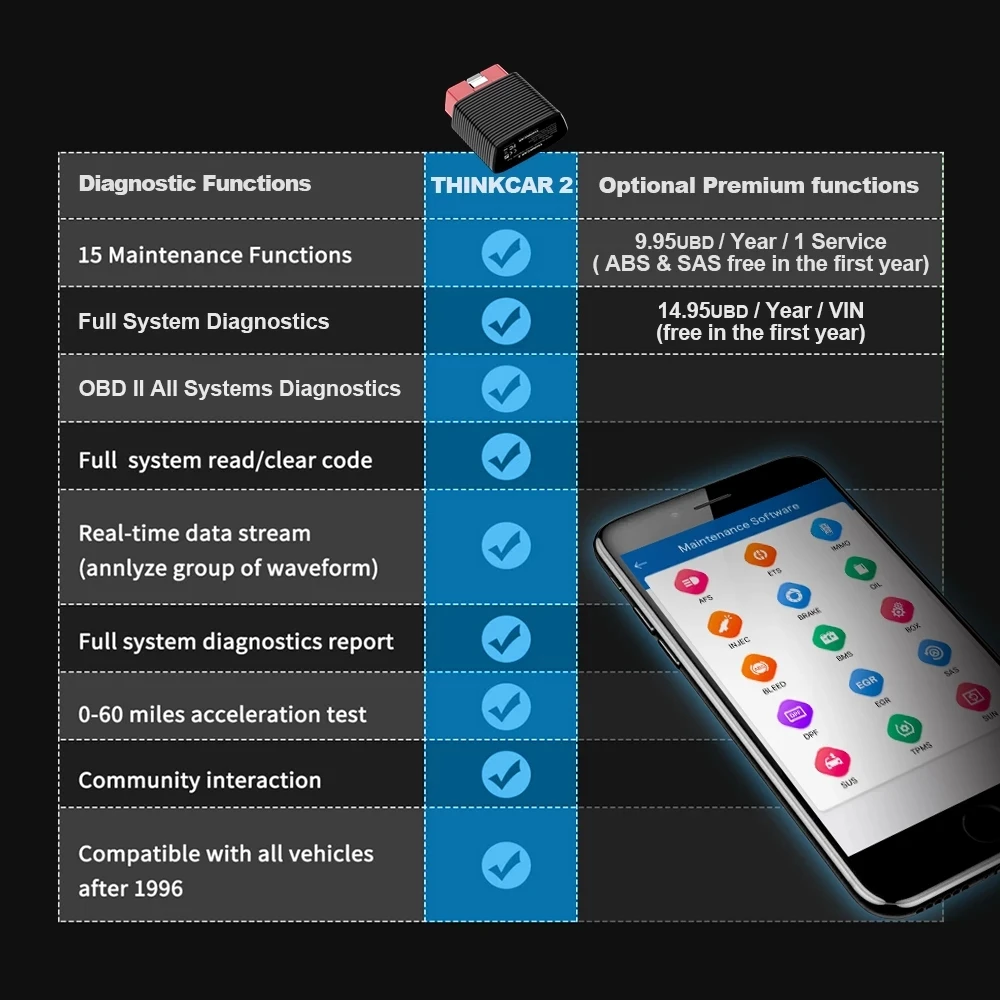 Thinkcar Pro Completă a Sistemului Instrument de Diagnosticare OBD2 Bluetooth Scanner-Au Străfulgerat de Lucru pentru iOS Android funcționează Ca Thinkdiag Mini